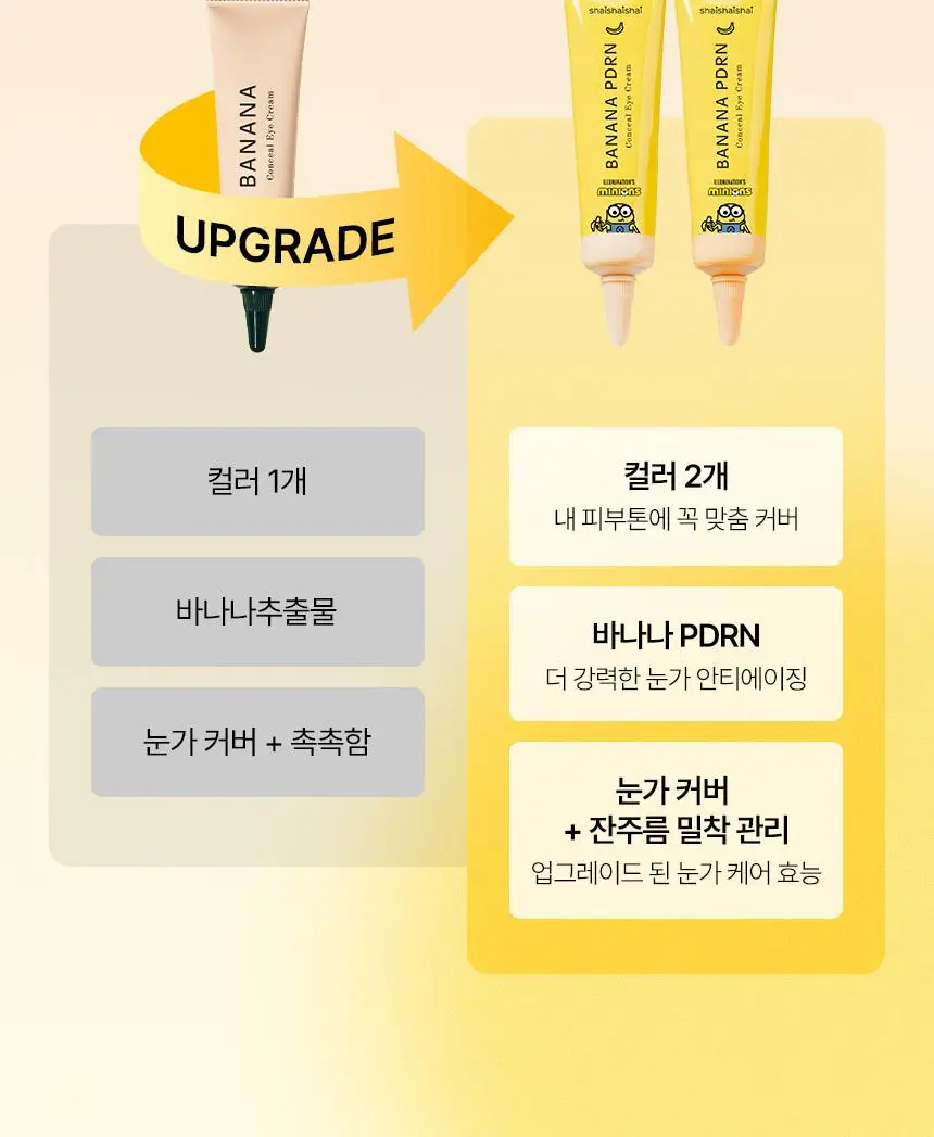 [한정기획/다크서클커버] 샤이샤이샤이 바나나 PDRN 컨실 아이크림 바닐라 15g (+ 미니언즈 키캡 키링) 상세페이지 28